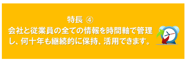 会社と従業員の全ての情報を時間軸で管理